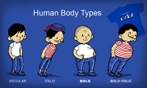 Detail návrhu Body types